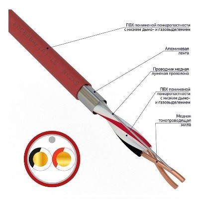 Кабель для пожарной сигнализации КПСВЭВнг(А)-LS 1x2x1,00мм², бухта 200м (01-4862-1)