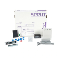 Комплект СКУД "Офис бюджет"