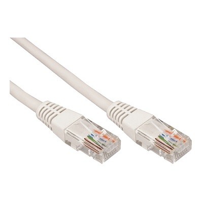 Шнур коммутационный, патч-корд U/UTP RJ45-RJ45, CAT 5e, PVC серый, 3м (18-1006)