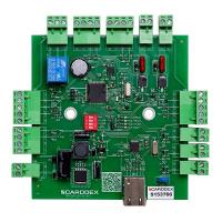 Контроллер электронной проходной «CBU-290»