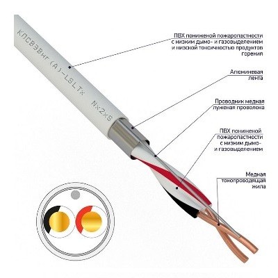 Кабель для пожарной сигнализации КПСВЭВнг(А)-LSLTx 1x2x0,75мм², бухта 200м (01-4871-1)