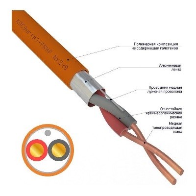 Кабель КПСЭнг(А)-FRHF 1x2x2, 50мм² (01-4920-1)