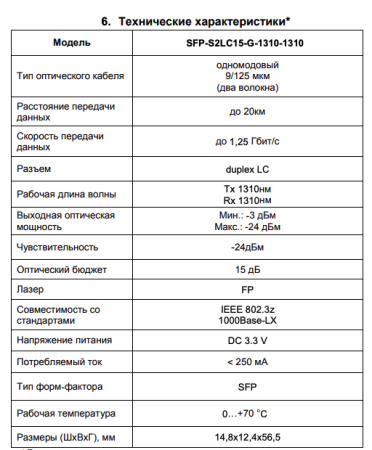 SFP-S2LC15-G-1310-1310