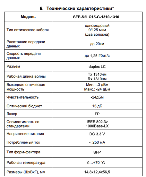 SFP-S2LC15-G-1310-1310